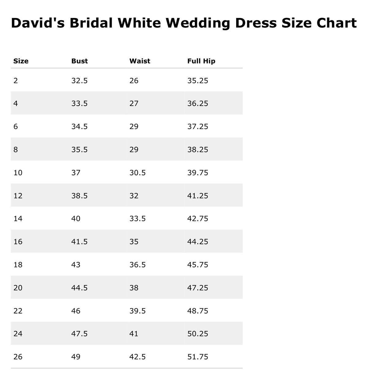 David's Bridal Plus Size 20 Wedding White A-line Dress on Queenly